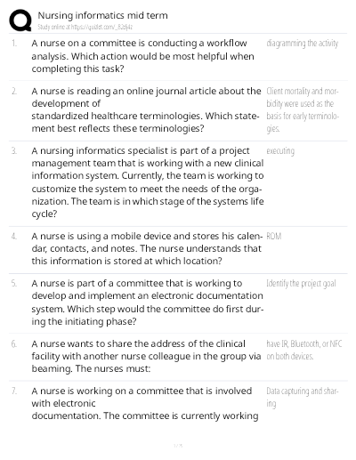 Nursing informatics 2025
