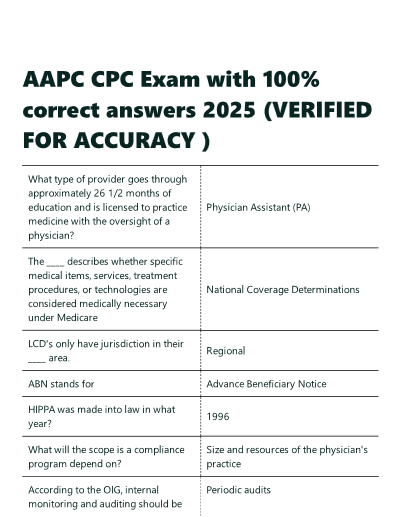 Aapc cpc exam with 100 correct answers 2025 verified for accuracy