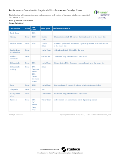 SOAP Note and Differential Diagnoses for iHuman Case "Carolyn Cross V3