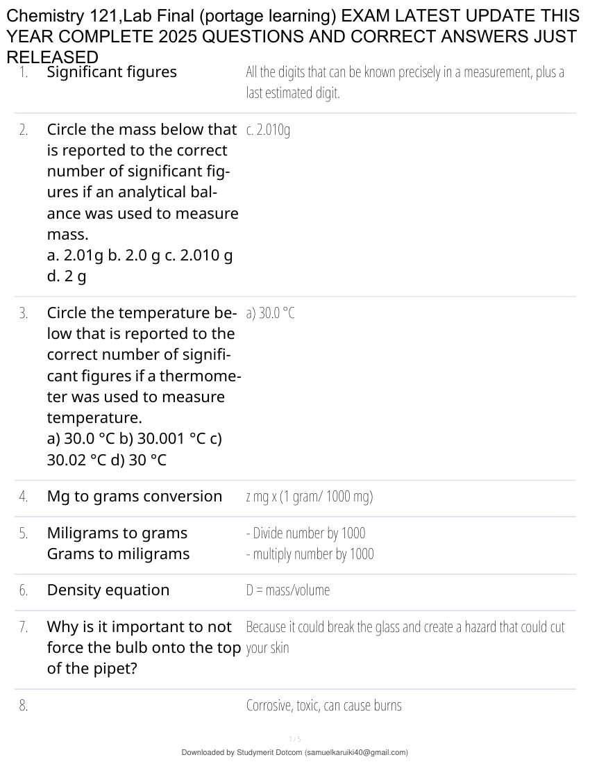 CHEM 121 FINAL EXAM